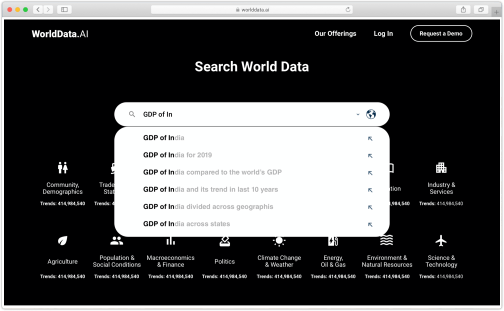 WorldData AI Datasets